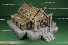 sets involved